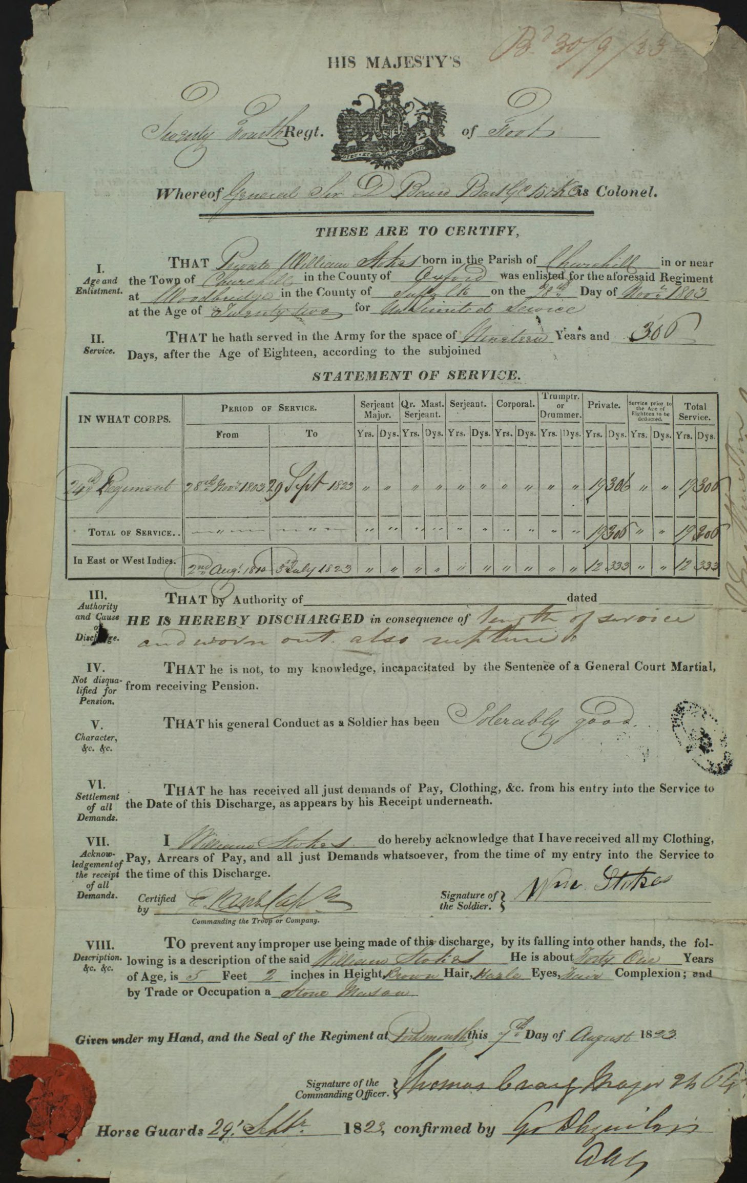 William's discharge papers